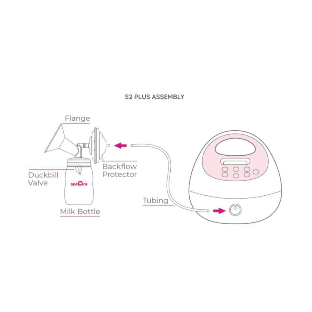 S2 Electric Breast Pump