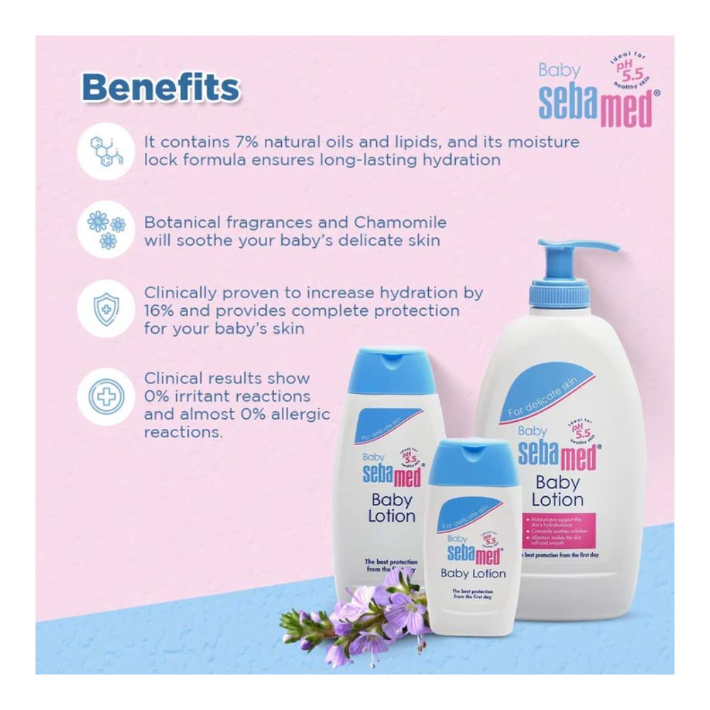 Sebamed Baby Body Lotion- 400 Ml