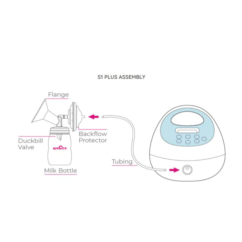 S1 Electric Breast Pump