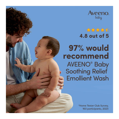Baby Soothing Relief Emollient Wash -250 ml