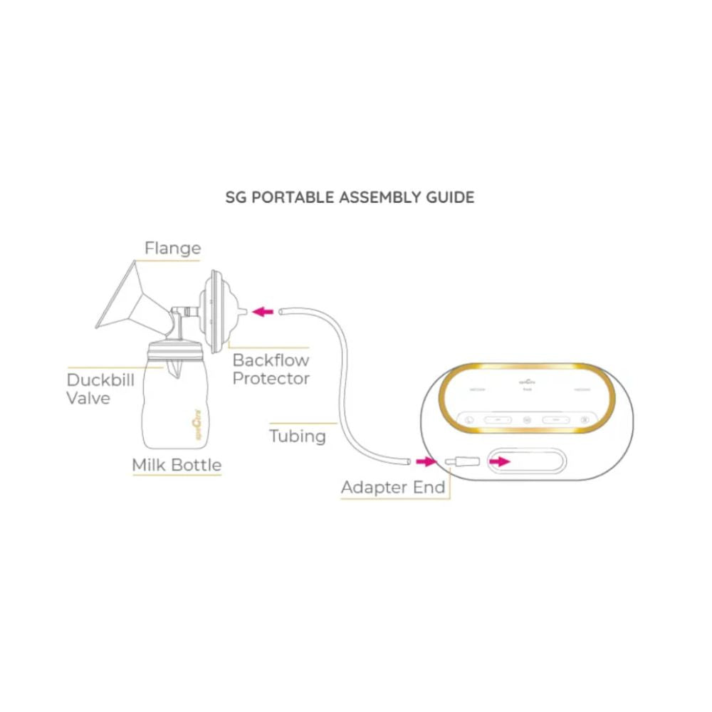 Dual Compact Portable Double Breast Pump