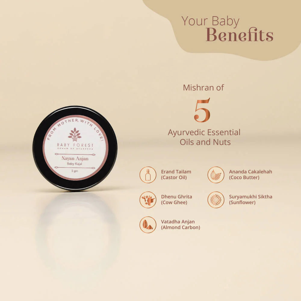 Nayan Anjan Baby Kajal