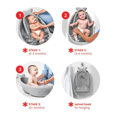 Moby Smart Sling 3-Stage Bathtub - Grey
