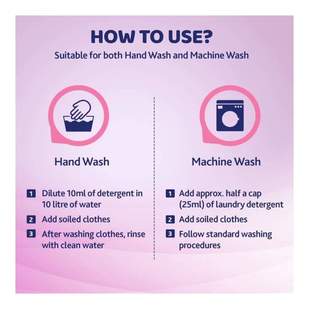 Baby Laundry Detergent Delicate Flowers 1L 0M+