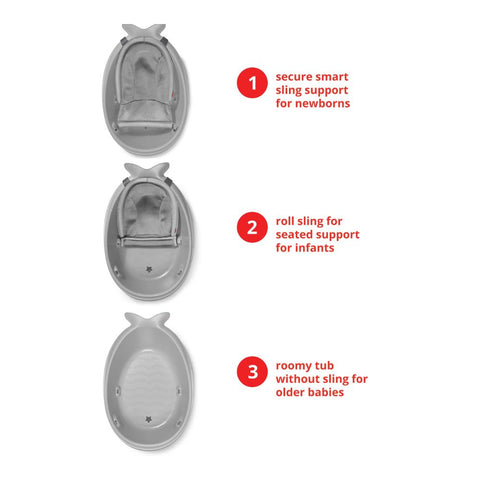 Moby Smart Sling 3-Stage Bathtub - Grey