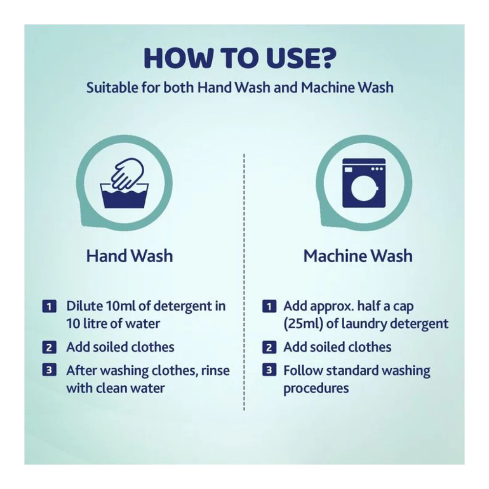 Chicco Baby Laundry Detergent (Fresh Spring) (1L)