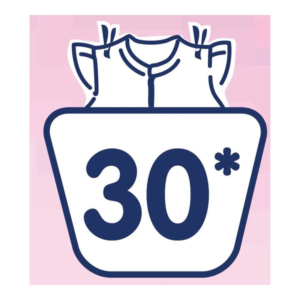 Chicco Softener (Delicate Flowers)