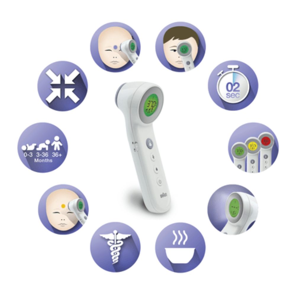3-in-1 No Touch Thermometer with Age Precision