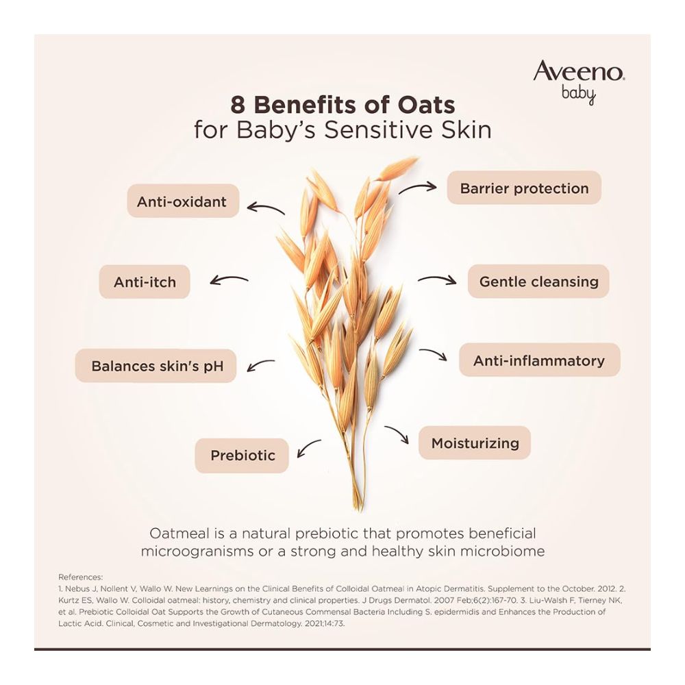 Baby Daily Moisture Wash & Shampoo - 976 ml