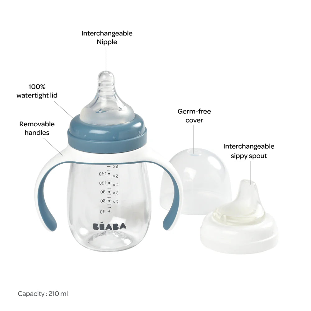 2 in 1 Learning Cup Windy Blue - 210 ml