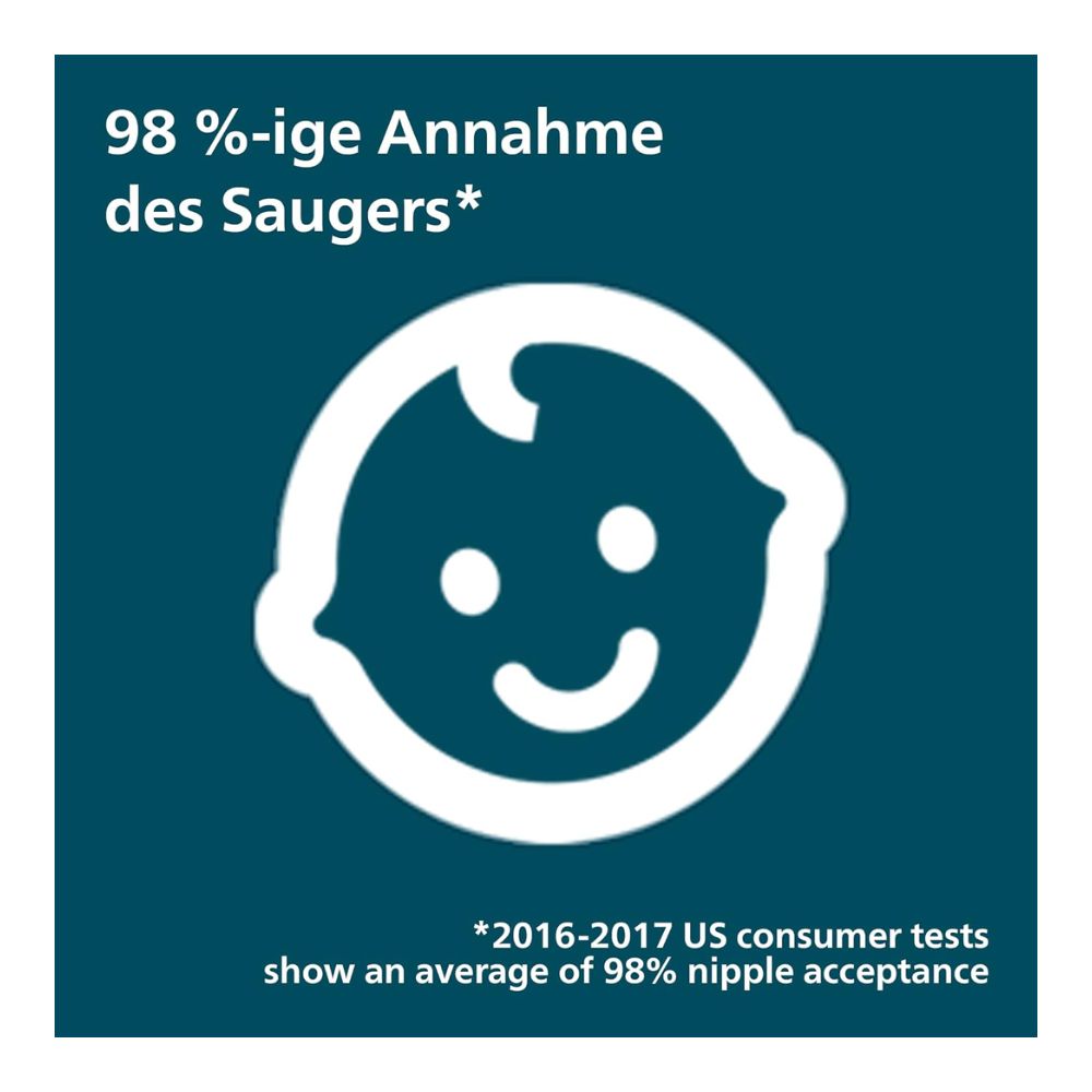 Ultra Air Soother 0-6 Months - Grey Blue (Pack Of 2)