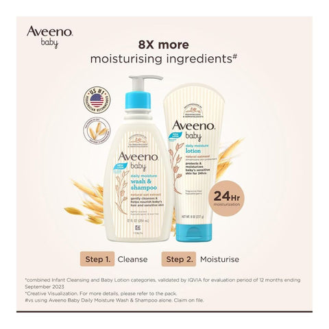 Baby Daily Moisture Lotion - 532 ml