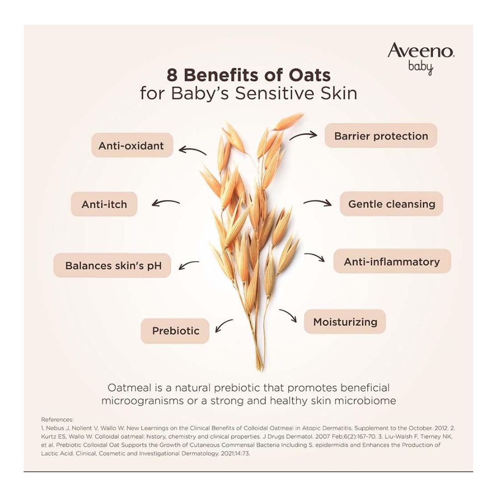 Baby Daily Moisture Lotion - 354 ml