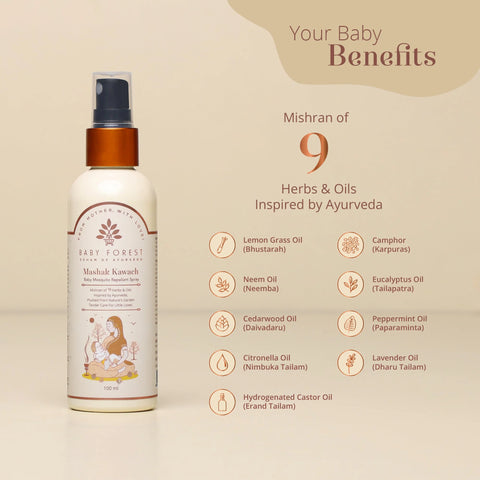 Baby Forest Mashak Kawach Baby Mosquito Repellent Spray