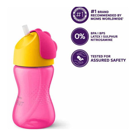 Straw Cup- 300 ml