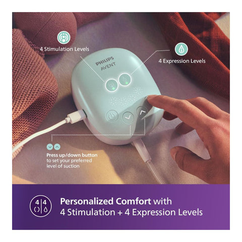 Electric Breast Pump