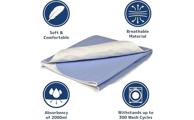 Breathable Washable Incontinence Bed Protection Pad -75x85cm