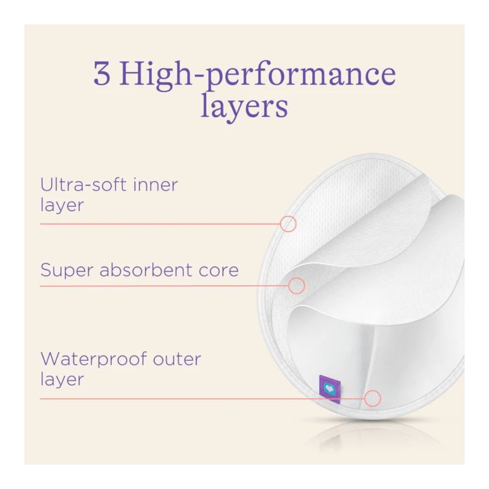 Lansinoh Washable Nursing Pads for Breastfeeding Moms- 4pcs