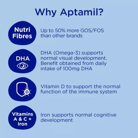 Aptamil® Follow On Milk 800g