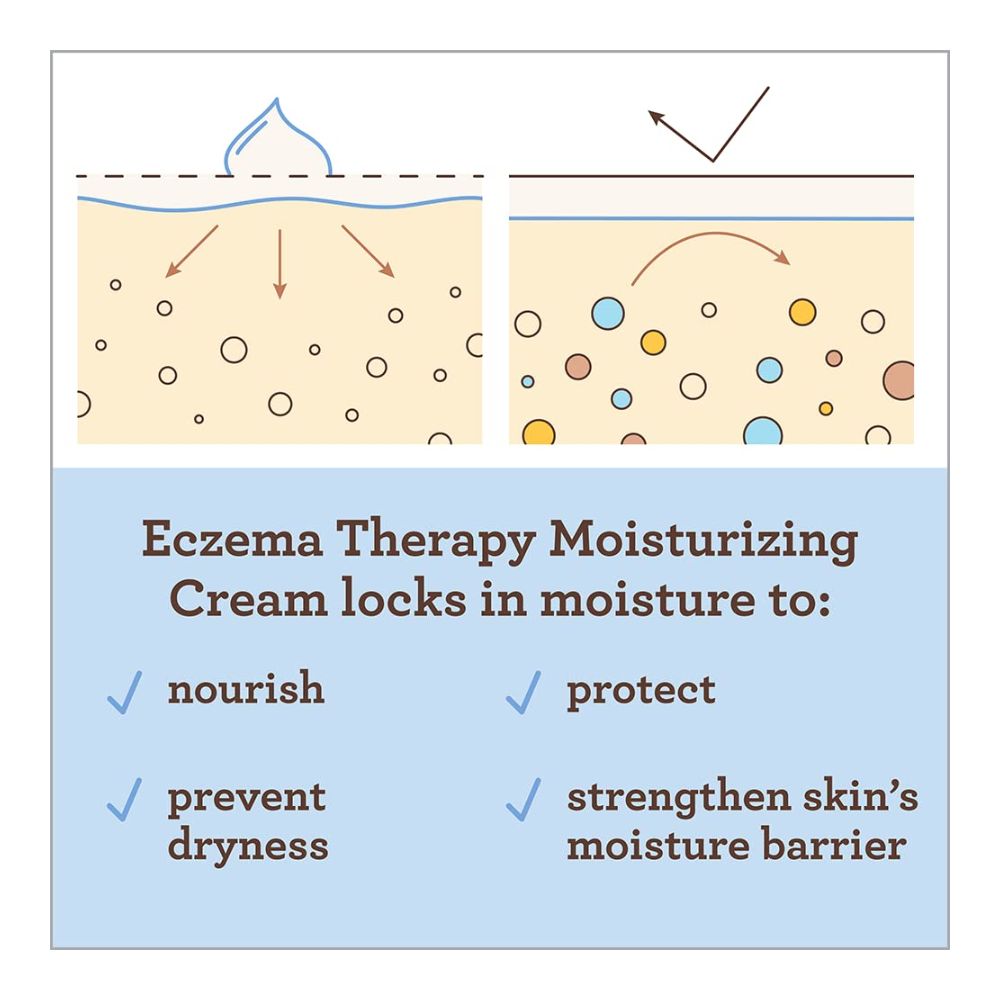 Baby Eczema Therapy Moisturizing Cream - 206 gm