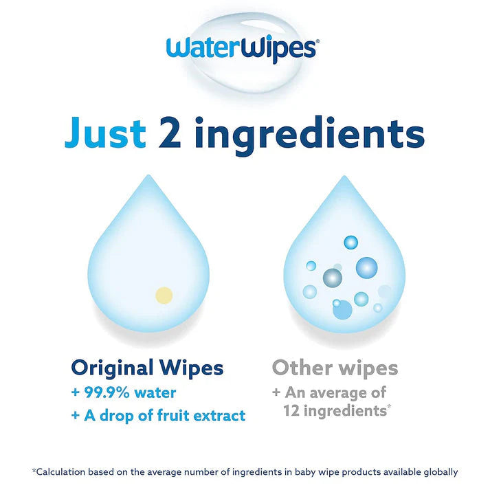 Waterwipes Biodegradable, Sensitive Newborn Bioegradable Baby Wipes (4+1 pack) 4x60 + 60 Free Wipes