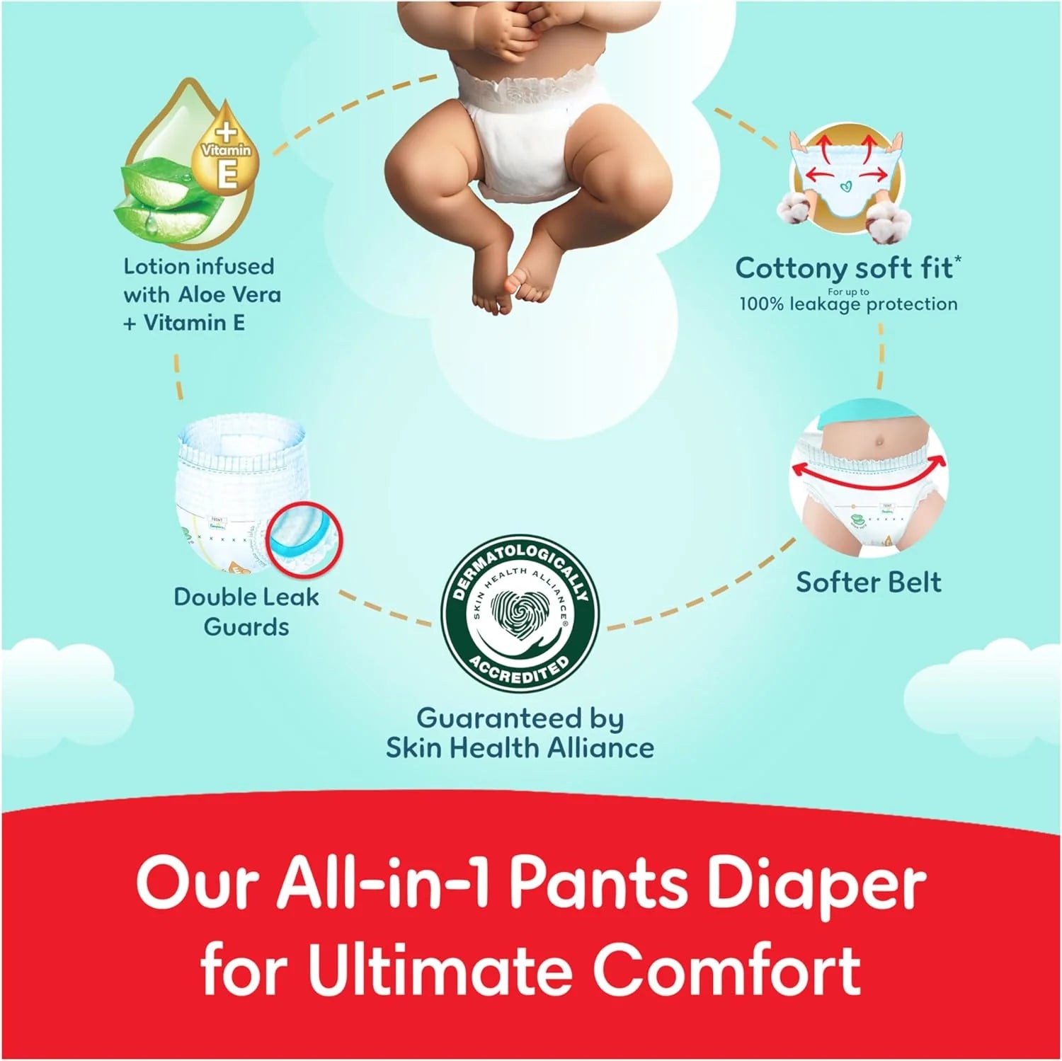 Ultimate Comfort Pants Size 4 9-14kg 50 Pants (Made In Egypt)