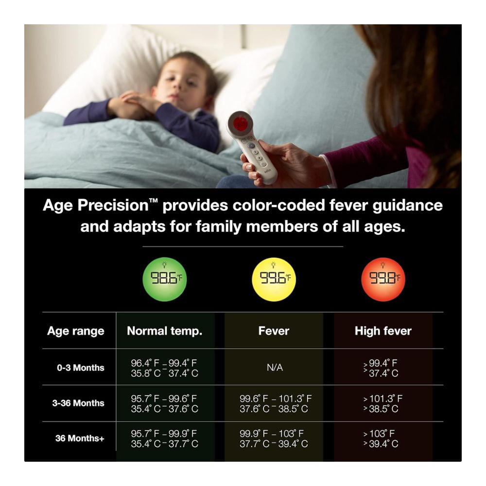 3-in-1 No Touch Thermometer with Age Precision