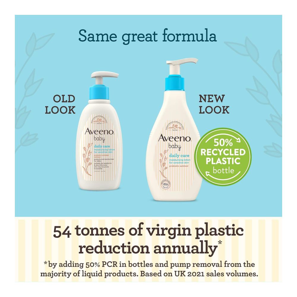 Baby Daily Care Moisturising Lotion -250 ml