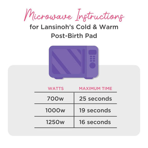 Cold & Warm Post-Birth Relief Pad
