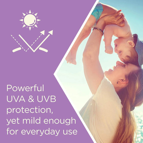 Baby Continuous Protection Zinc Oxide Mineral Sunscreen Lotion For Sensitive Skin Spf 50 - 88Ml