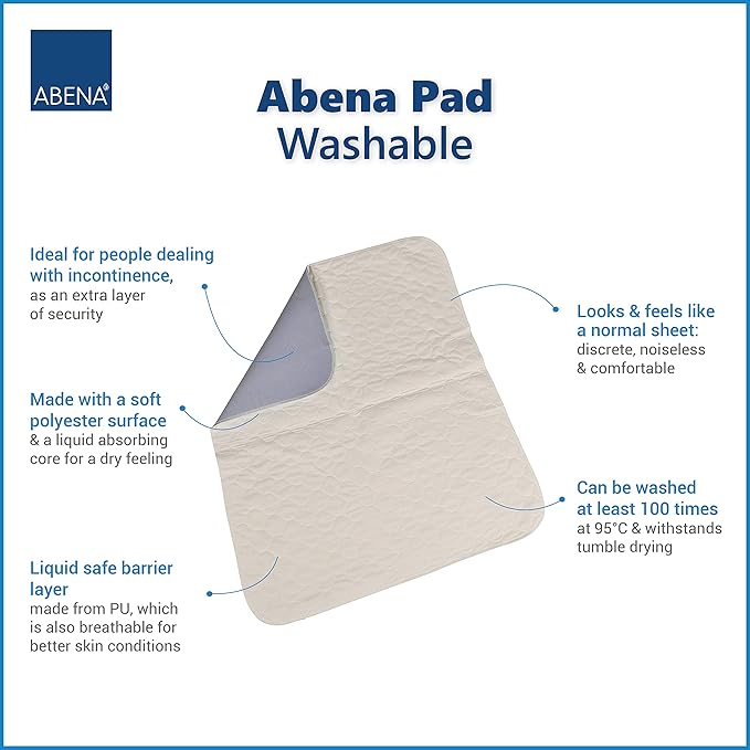 Breathable Washable Incontinence Bed Protection Pad-90X85Cm