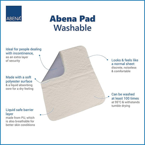 Breathable Washable Incontinence Bed Protection Pad-90X85Cm