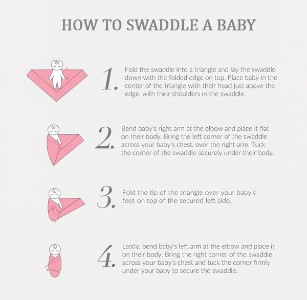 Abracadabra Swaddles (Set Of 3) - Hot Air Balloon