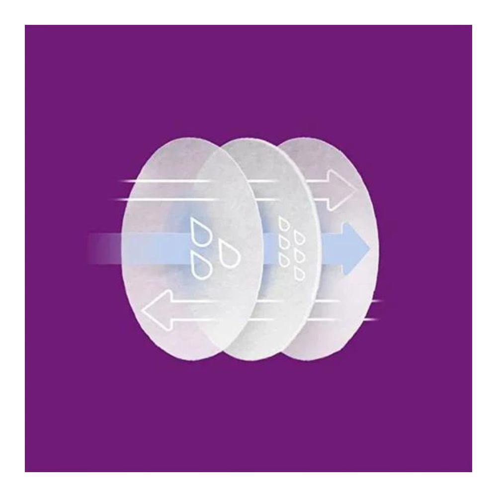 Disposable Breast Pads (Pack Of 24)