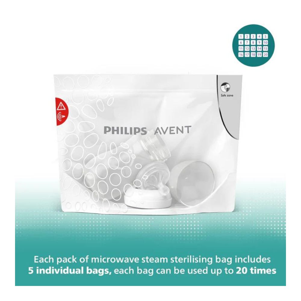 Microwave Steriliser Bags (Pack of 5)