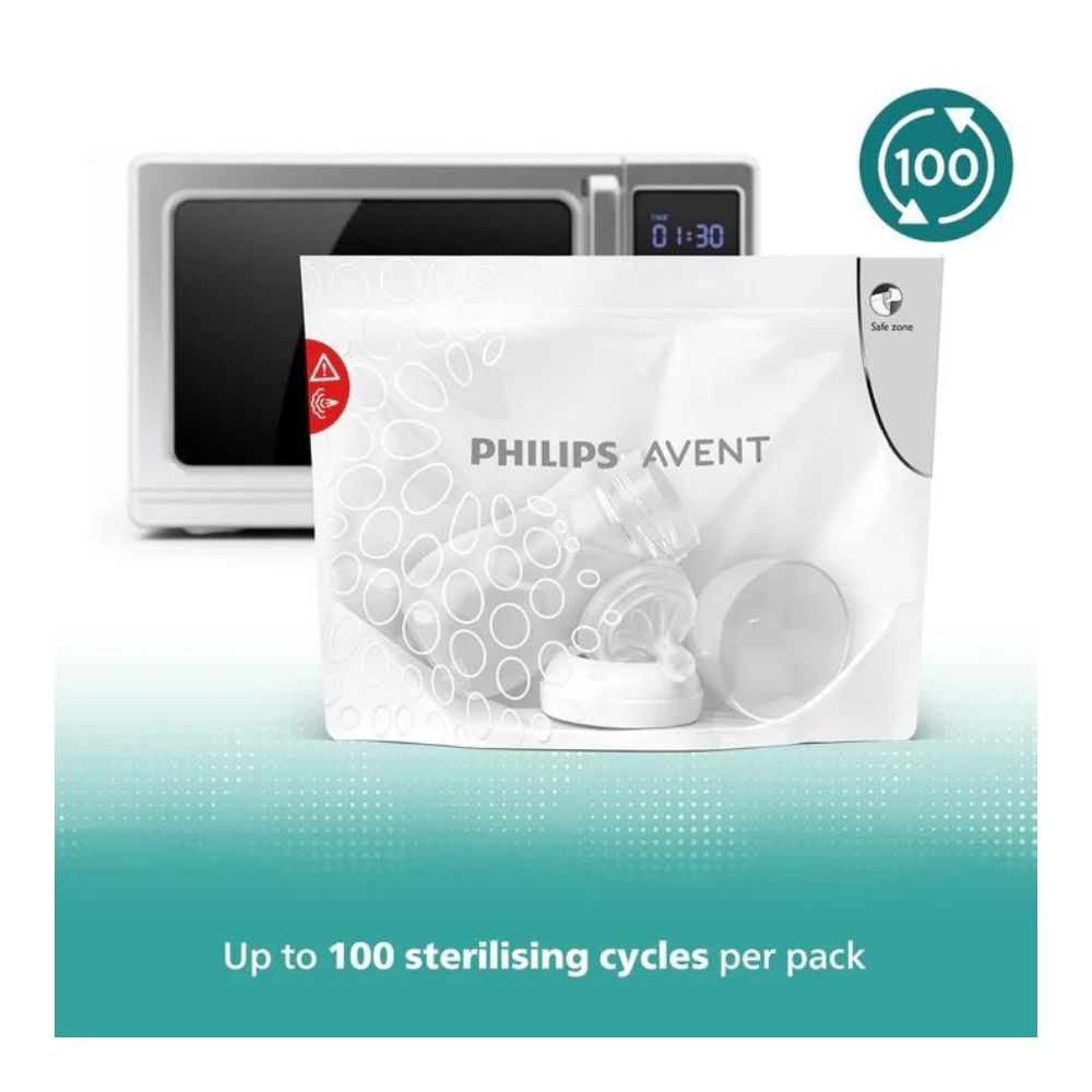 Microwave Steriliser Bags (Pack of 5)