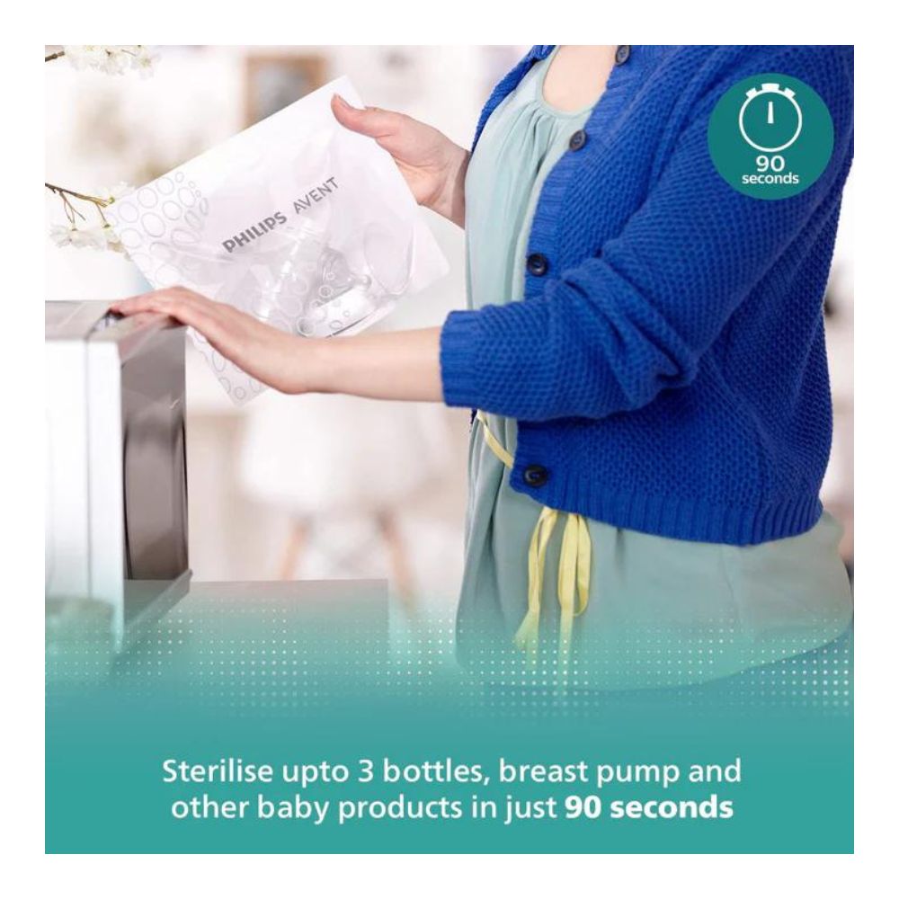 Microwave Steriliser Bags (Pack of 5)