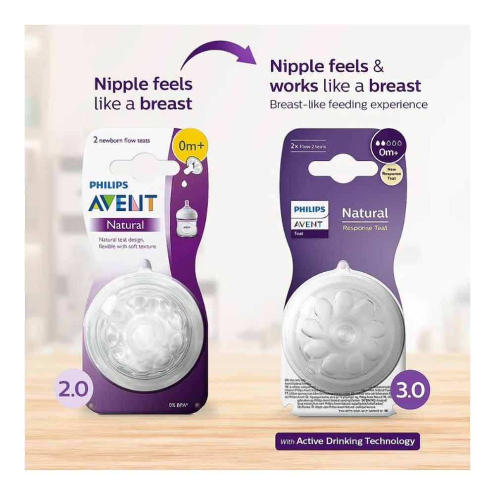 Natural Response Teat for Newborn Babies | 0M+ | | Flow 2 | Pack of 2
