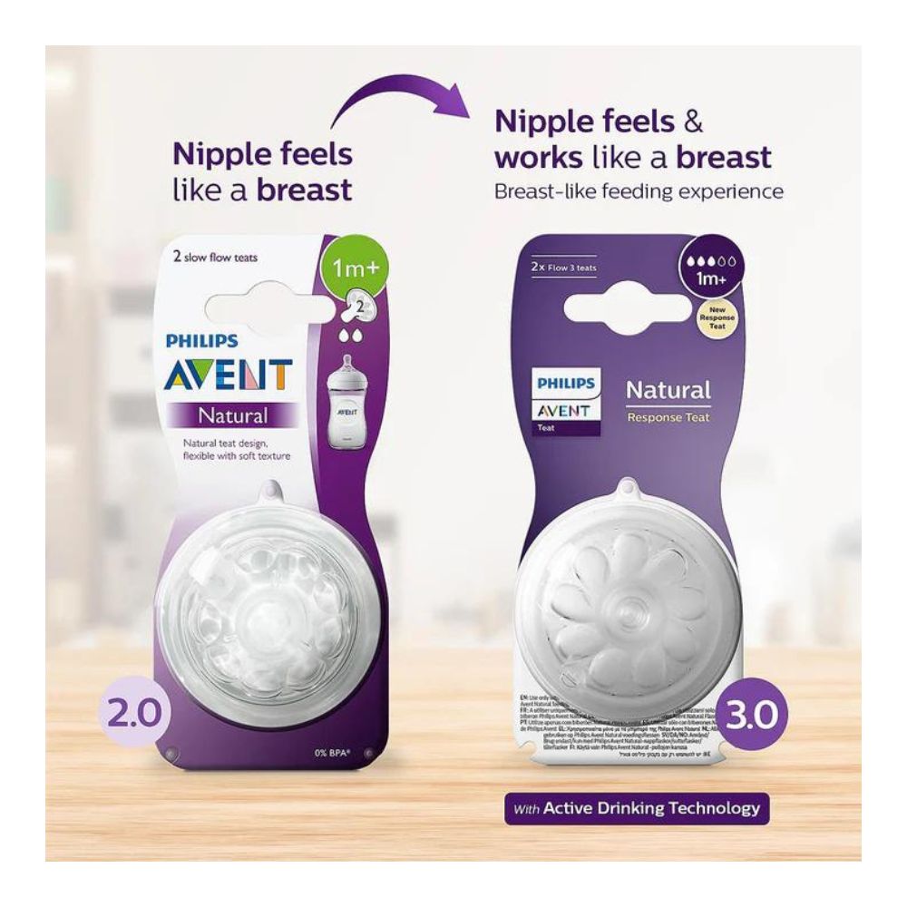 Natural Response Teat for Babies | 1M+| Flow 3 | Pack of 2