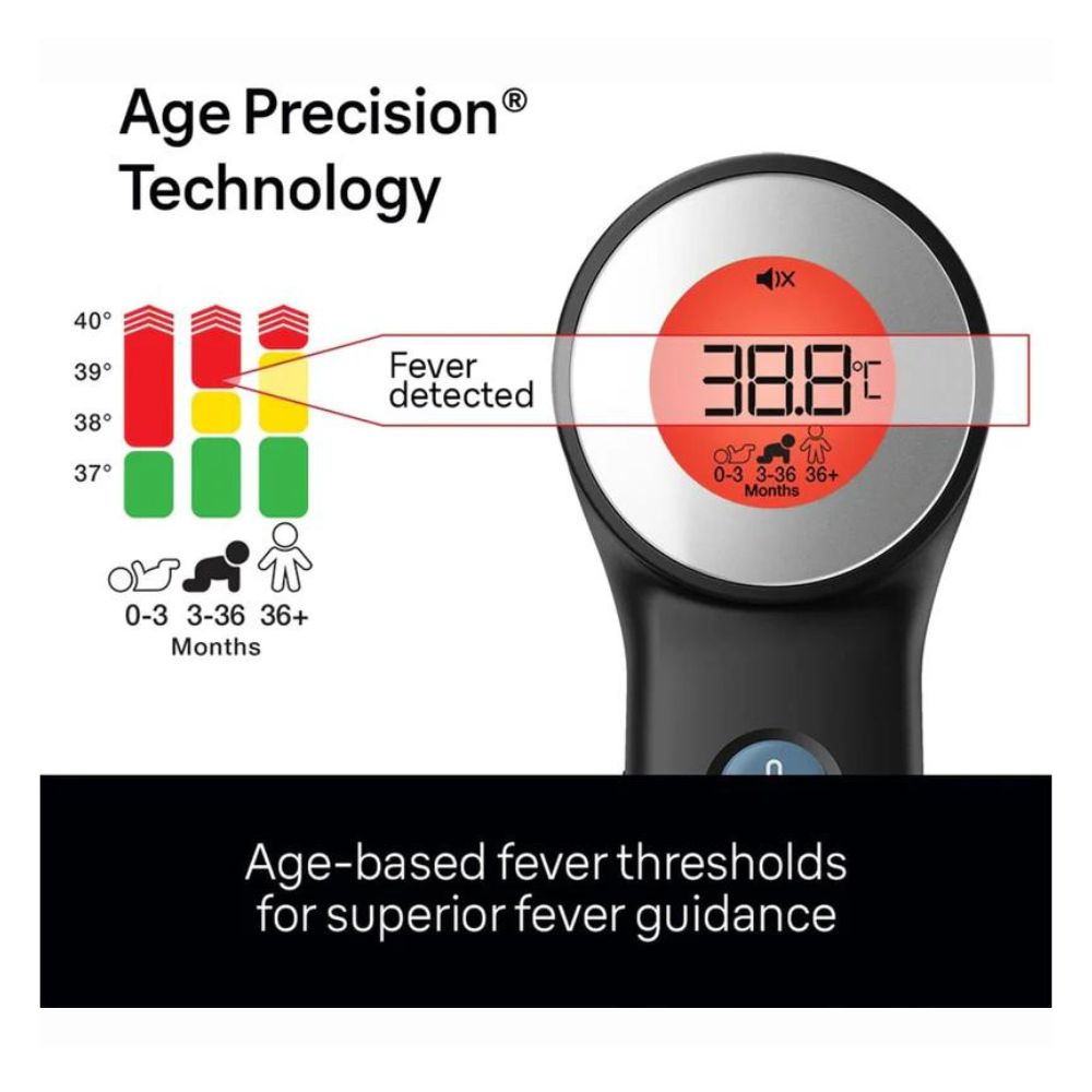 3-in-1 No Touch Thermometer with Age Precision