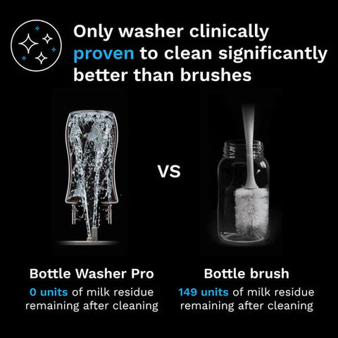 Baby Brezza Bottle Washer Pro®