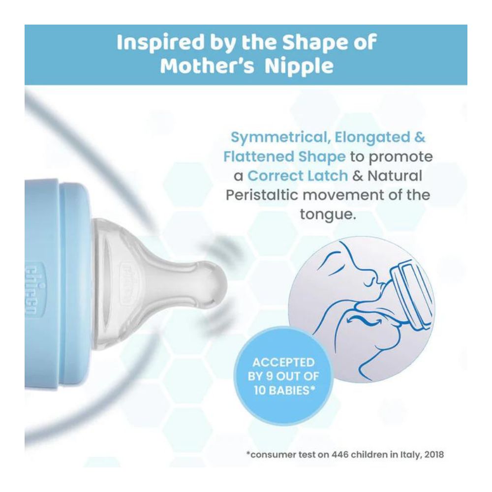 Well-Being Glass Feeding Bottle (240Ml, Medium Flow) (Blue)