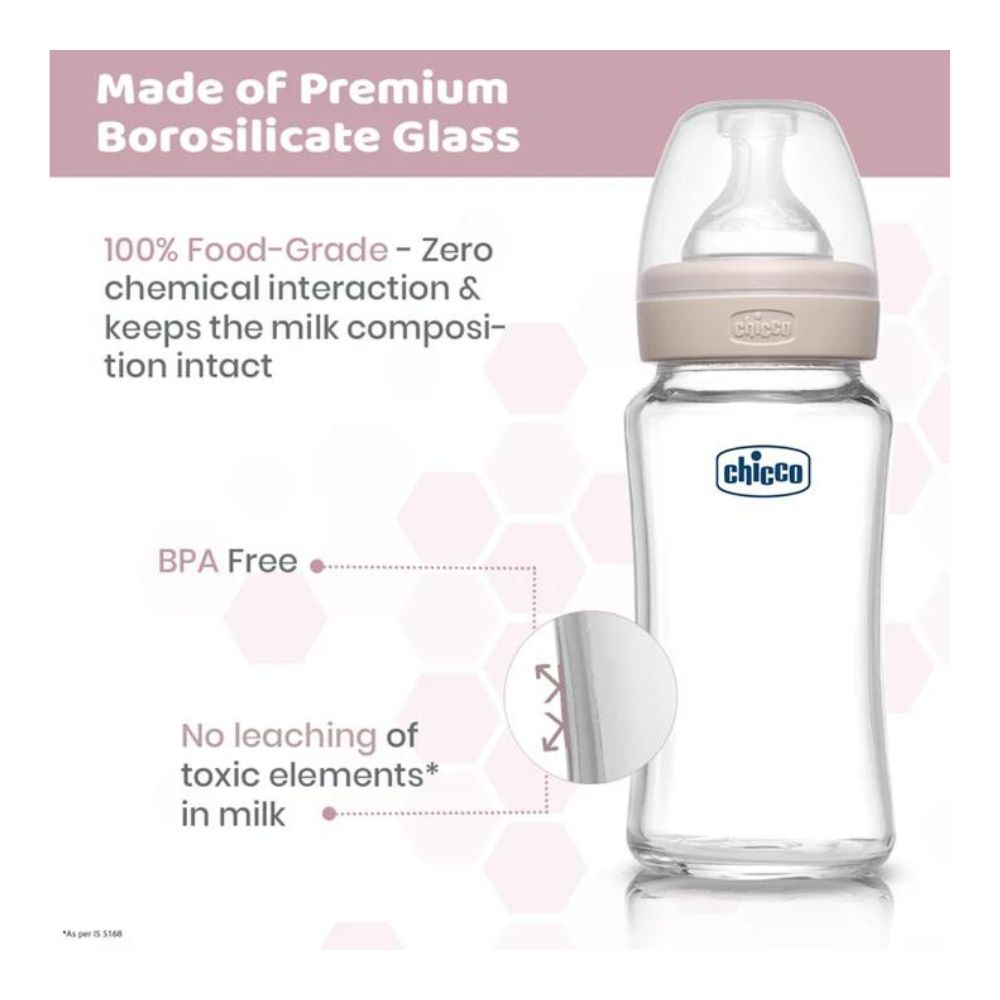 Well-Being Glass Feeding Bottle (240Ml, Medium Flow) (Neutral)