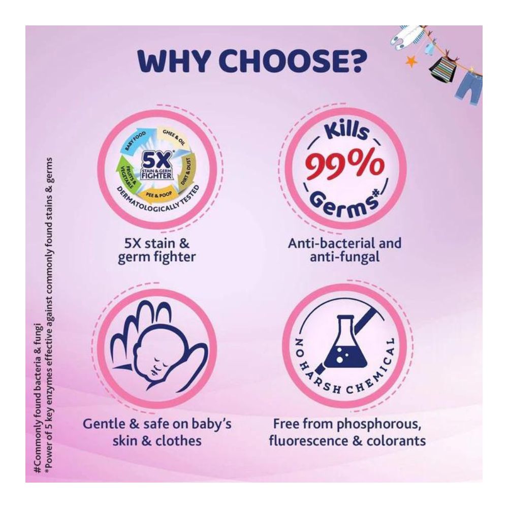 Baby Laundry Detergent Delicate Flowers 1L 0M+