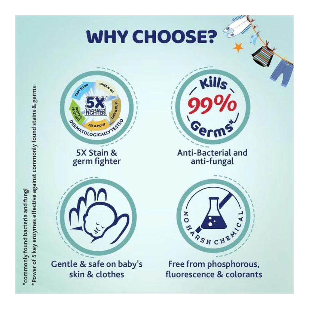 Chicco Baby Laundry Detergent (Fresh Spring) (1L)