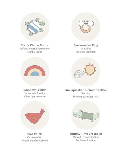 Geometric Wonders Baby Activity Gym