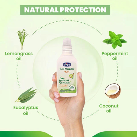Chicco Anti-Mosquito Fabric Roll-On