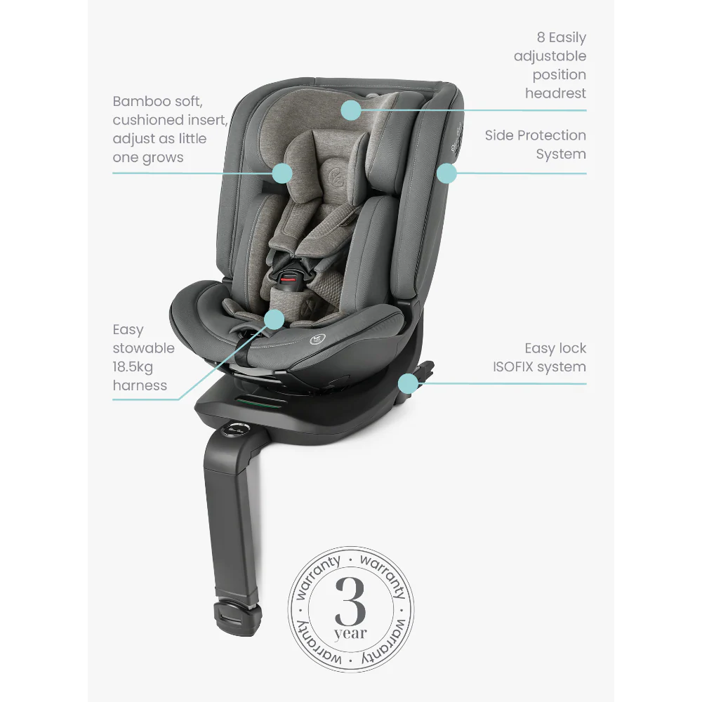 Motion All Size Car Seat