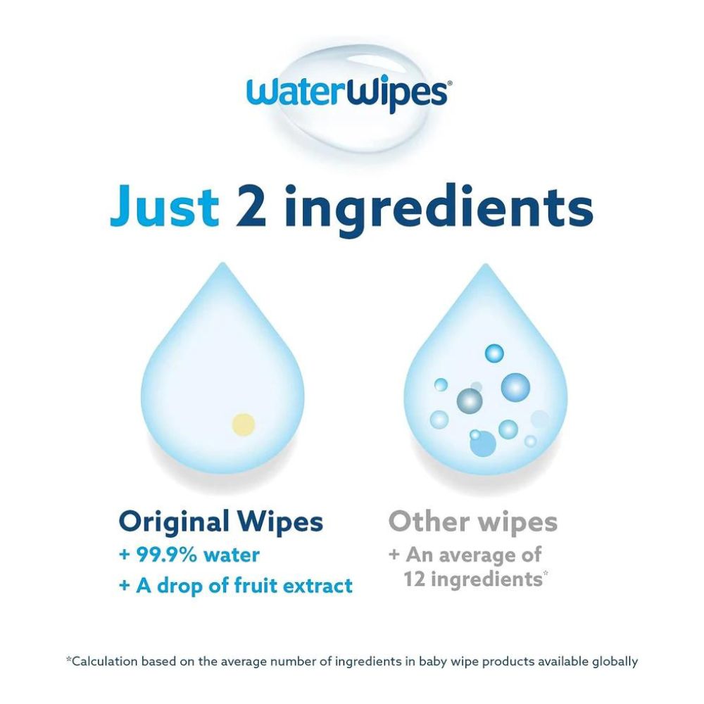 Waterwipes Biodegradable, 60 Wipes