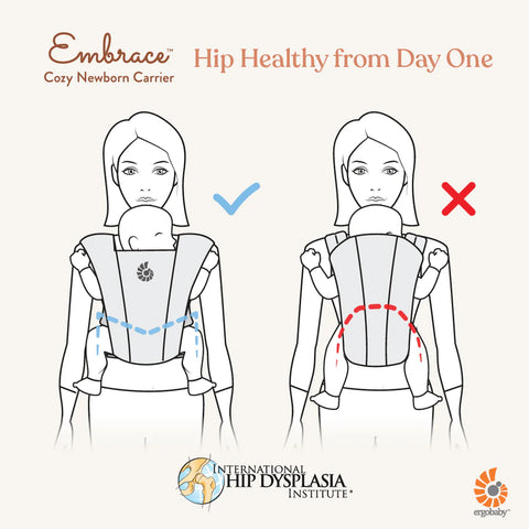 Ergobaby Carrier Embrace Knit Newborn Carrier Heather Grey